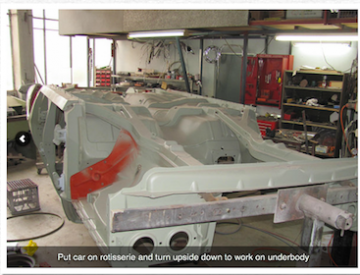 1968 HK Holden Car Restoration - Australia's leading restoration company